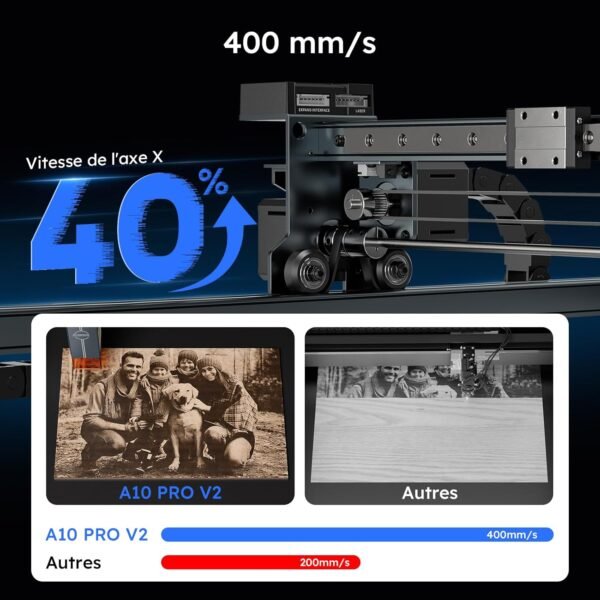 ATOMSTACK A40 PRO V2 Graveur Laser, 20W/40W – Haute Précision pour Gravure et Découpe Bois, Métal, Verre et Acrylique – Image 5