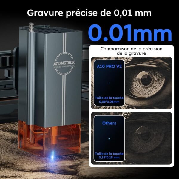 ATOMSTACK A40 PRO V2 Graveur Laser, 20W/40W – Haute Précision pour Gravure et Découpe Bois, Métal, Verre et Acrylique – Image 7