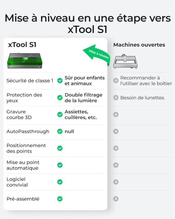 Graveur Laser xTool S1 40W – Kit de Luxe : Découpe et Gravure Haute Précision pour Bois, Métal et Verre – Image 4